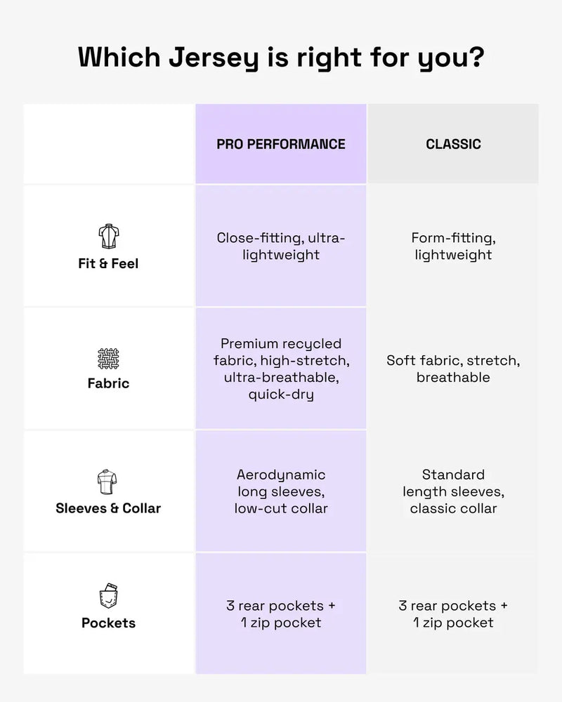 Tattoo Men's Classic Jersey Lime