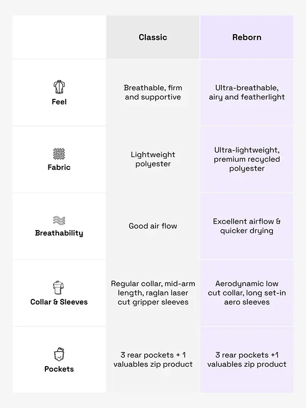 Boho Women's Classic Jersey